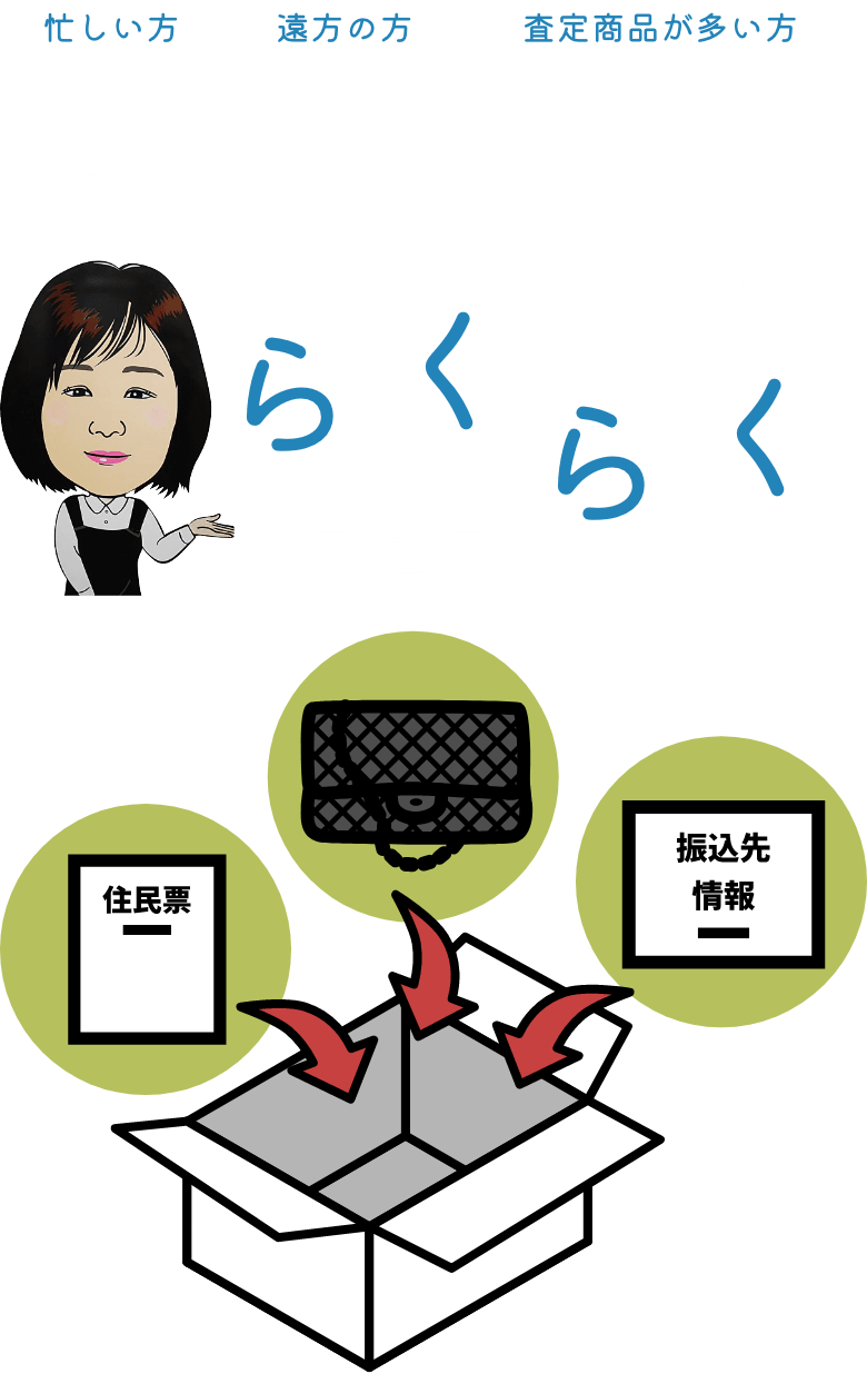 忙しい方・遠方の方・査定商品が多い方へ 詰めて送るだけ タチバナ屋のらくらく宅配買取