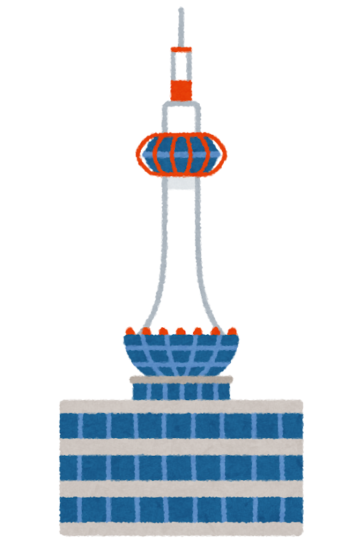 ライブに行ってきました～京都大阪編～